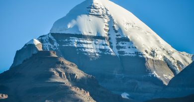आदि कैलास-ओम पर्वत यात्रा ने बनाया नया रिकॉर्ड, 50 हजार से अधिक श्रद्धालुओं ने किए दर्शन